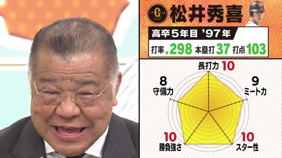 【掛布チャート】ドラ１佐藤＆レジェンド打者を徹底比較！掛布から佐藤輝明への提言