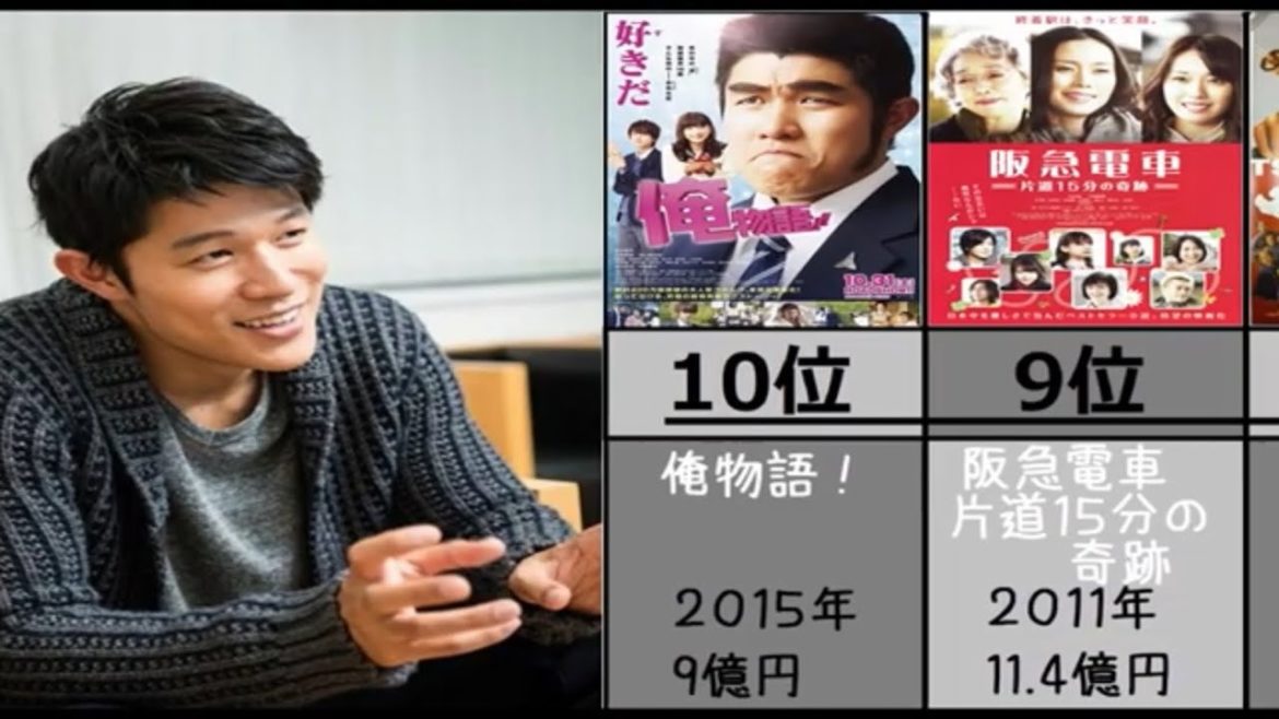 【鈴木亮平】出演映画興行収入ランキング