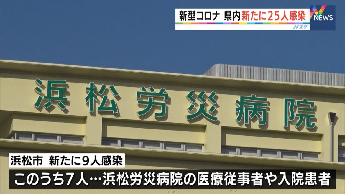 【新型コロナ】静岡県内25人新規感染　浜松労災病院で再びクラスター