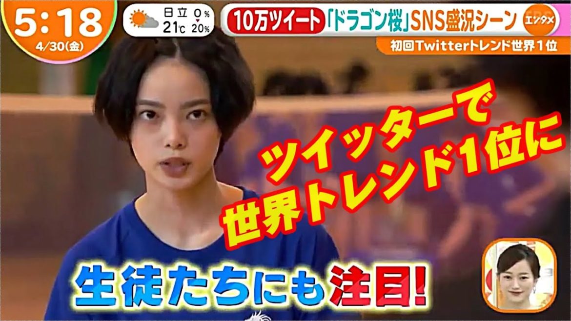 平手友梨奈『ドラゴン桜』ツイッターで世界トレンド1位に！はやドキ！エンタメコーナー2021年4月30日
