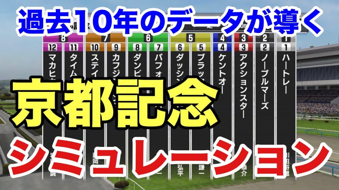 2019年 京都記念  シミュレーション【過去10年データ競馬予想】