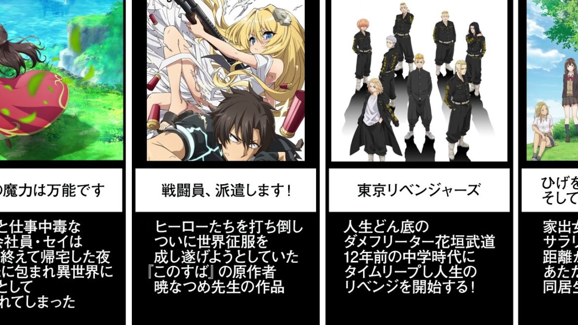 個人的に期待している2021年春アニメpart2
