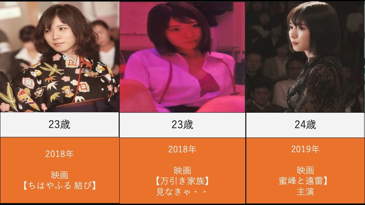 松岡茉優の出演映画とドラマを年齢順に並べてみた