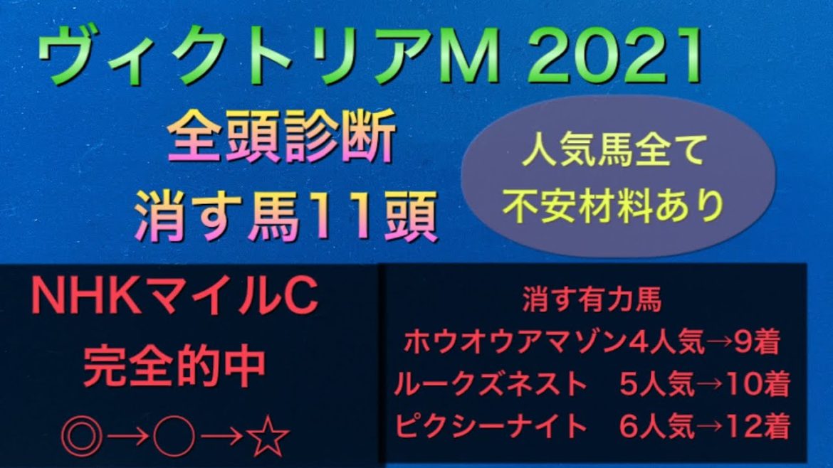 【競馬予想】　ヴィクトリアマイル　2021 全頭診断　事前予想　ヴィクトリアM