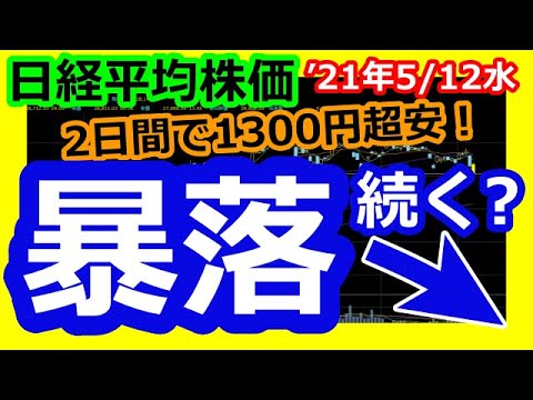 日経平均株価 21年5 12 水 明日こそ自律反発 それでも油断禁物 理由は 相場概況と明日のシナリオ チャート分析 News Wacoca Japan People Life Style