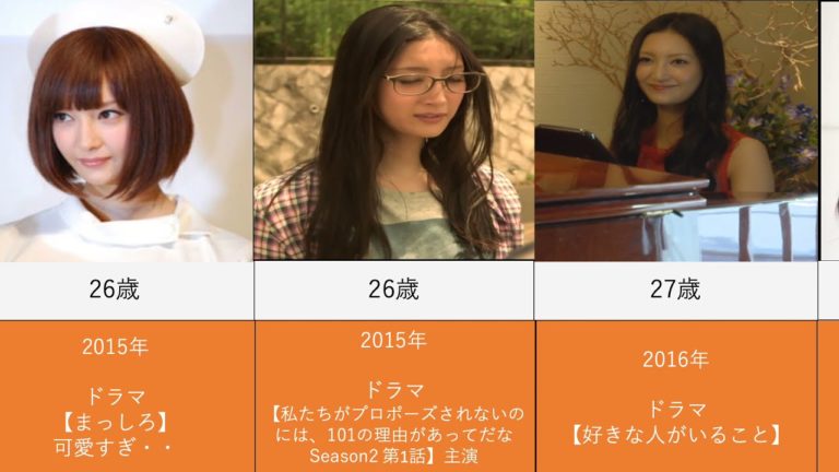 ラストシンデレラ Archives News Wacoca Japan People Life Style ラストシンデレラ Archives News Wacoca Japan People Life Style