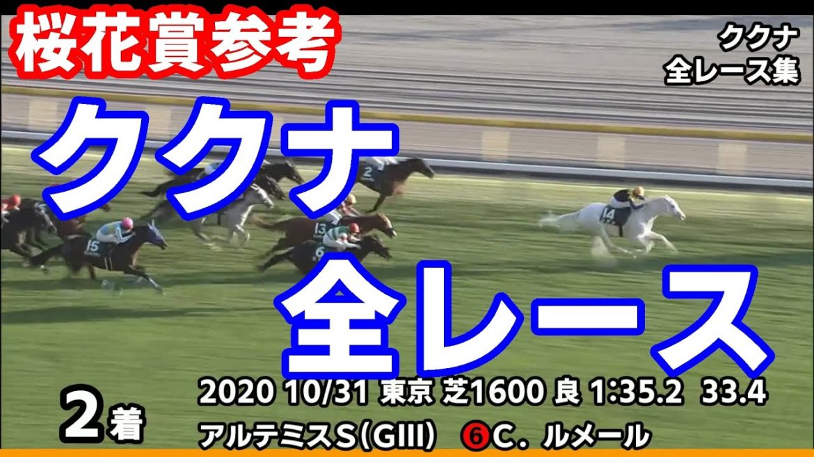 【桜花賞2021予想参考】ククナ全レース集~クイーンカップ2021【パドック競馬】