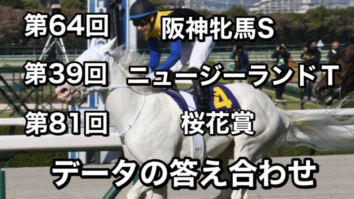 データの答え合わせです。阪神牝馬2021 ニュージーランドＴ2021 桜花賞2021