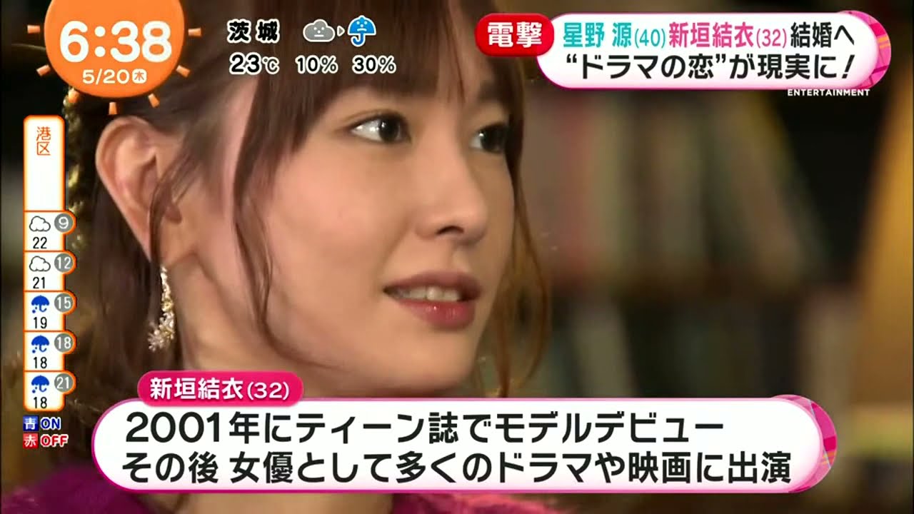電撃 星野 源 40 新垣結衣 32 結婚へ ドラマの恋 が現実に めざましテレビ 21年05月日 News Wacoca Japan People Life Style 電撃 星野 源 40 新垣結衣 32 結婚へ ドラマの恋 が現実に めざましテレビ 21年05月日 News Wacoca Japan People Life Style