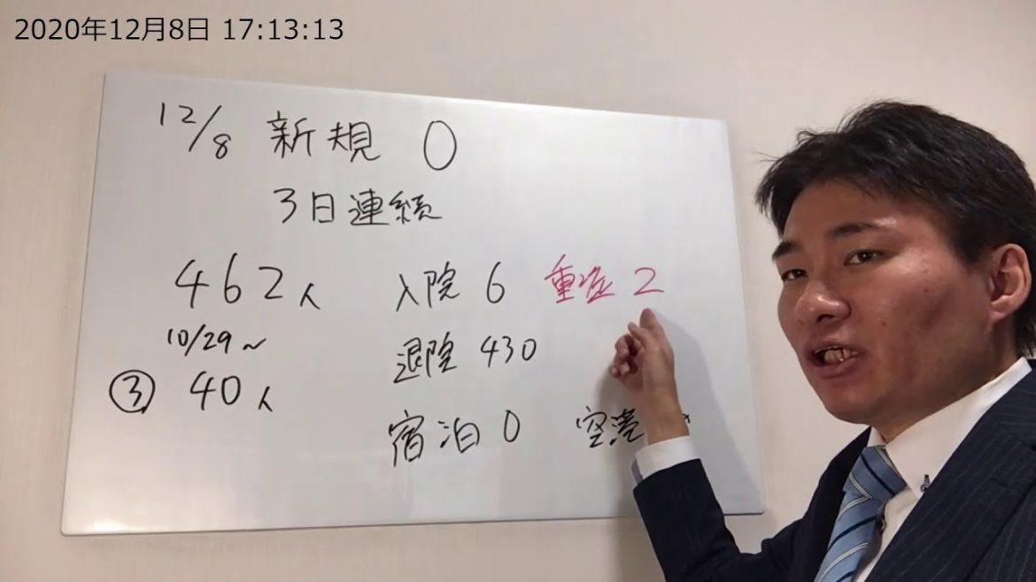 【富山県】12月8日 新型コロナ情報 重症者あり 会見はありません