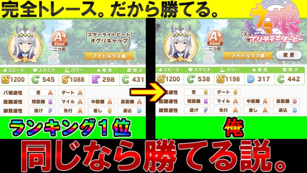 【コピー理論】ランキング1位と同じオグリキャップを作る方法。SSR不要（たづなのみ）。スピードSR3枚とパワーSR1枚とたづなさん。A+ノーカット解説（13524）。【ウマ娘 プリティダービー】
