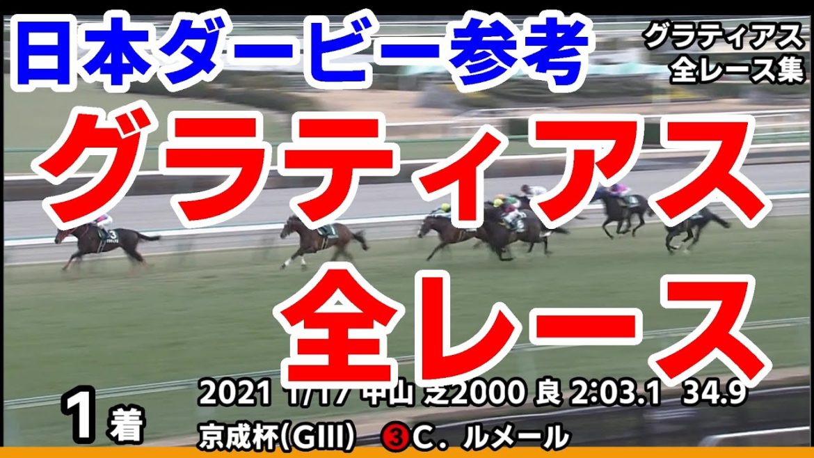【東京優駿(日本ダービー)2021予想参考】グラティアス全レース集~皐月賞2021【パドック競馬】