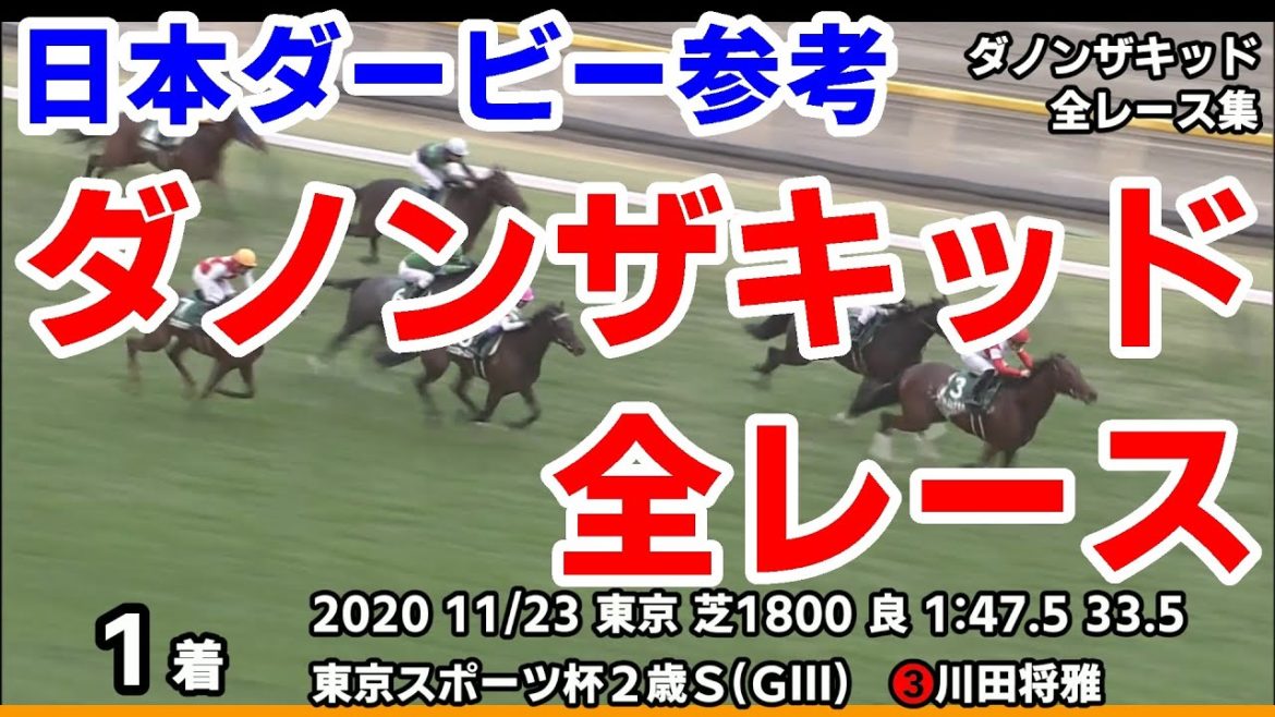 骨折のため回避【東京優駿(日本ダービー)2021予想参考】ダノンザキッド全レース集~皐月賞2021【パドック競馬】