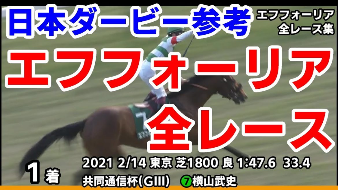 【東京優駿(日本ダービー)2021予想参考】エフフォーリア全レース集~皐月賞2021【パドック競馬】