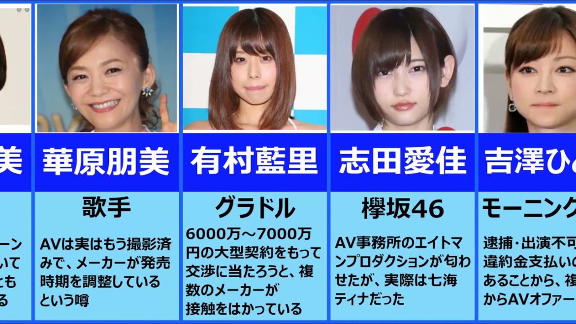 【撮影済み】AVデビュー間近の大物女性芸能人2021最新情報