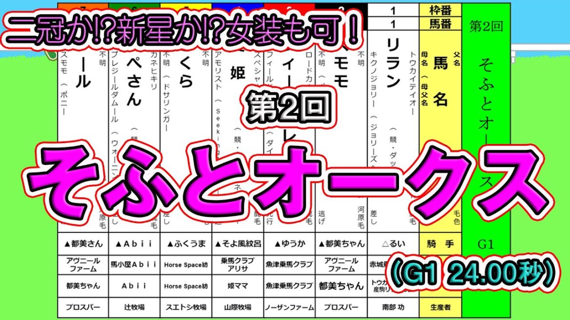 【二冠か!?新星か!?女装も可!】<第2回そふとオークス(G1 24.00秒)>(2021/5/26公開) 【二冠か!?新星か!?女装も可!】<第2回そふとオークス(G1 24.00秒)>(2021/5/26公開)