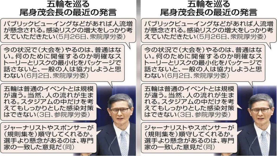 ✅  政府の新型コロナウイルス感染症対策分科会の尾身茂会長は３日の参院厚生労働委員会で、東京五輪・パラリンピックについて「こういうパンデミッ...