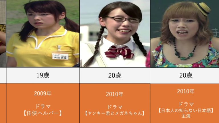 任侠ヘルパー News Wacoca Japan People Life Style 任侠ヘルパー News Wacoca Japan People Life Style