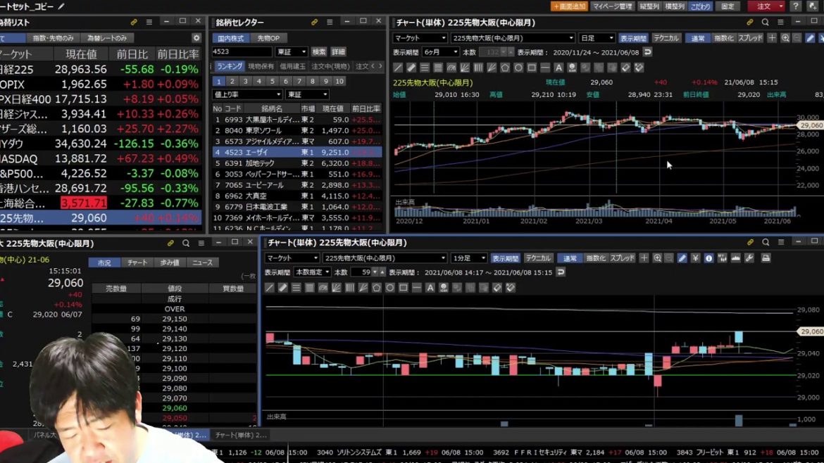 【株】06.08後場　エーザイ(4523)アルツハイマー病新薬開発でストップ高！