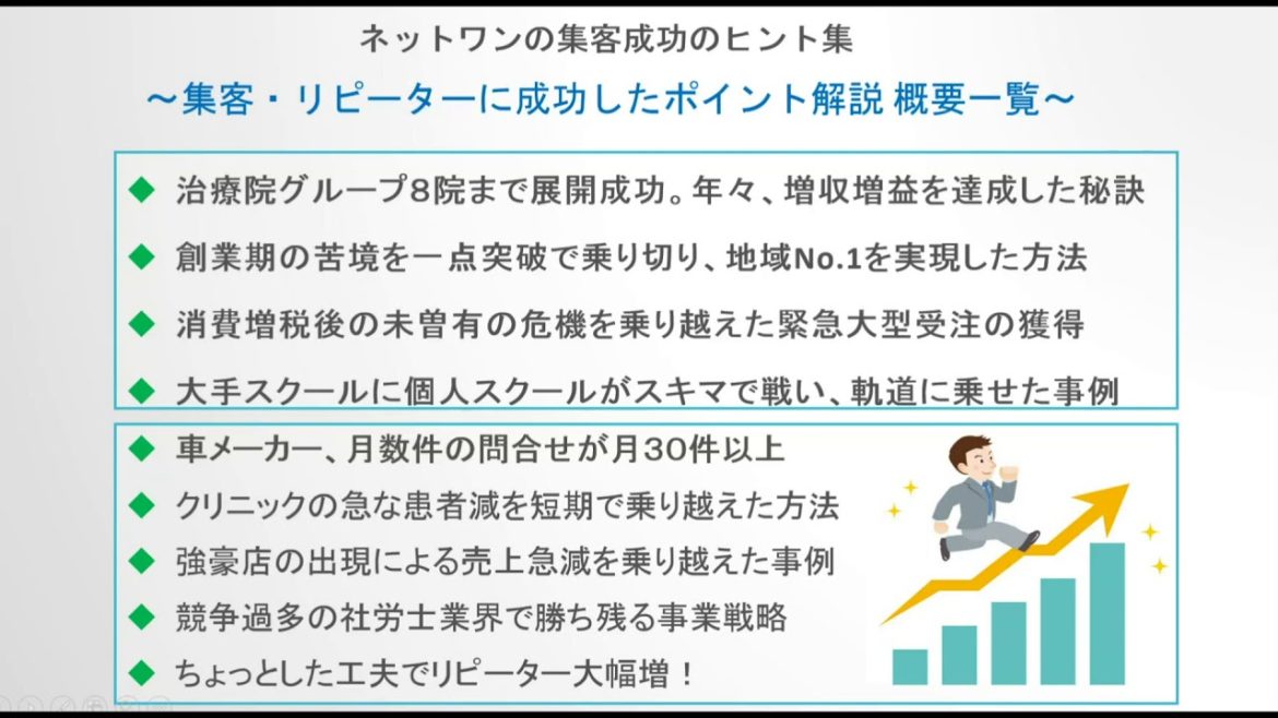 集客成功のヒント集 概要編～ネットワン公式動画