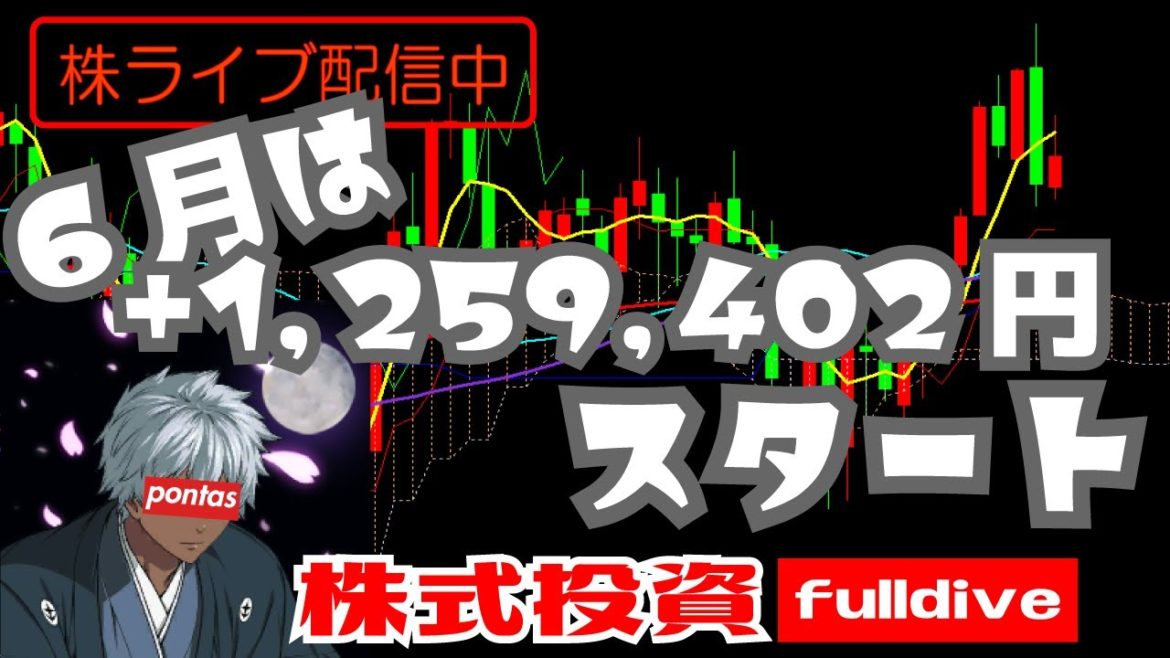 ⭕株LIVE⭕ｽｲﾝｸﾞしながらﾃﾞｲﾄﾚ中 🤑エーザイ監視する🤮