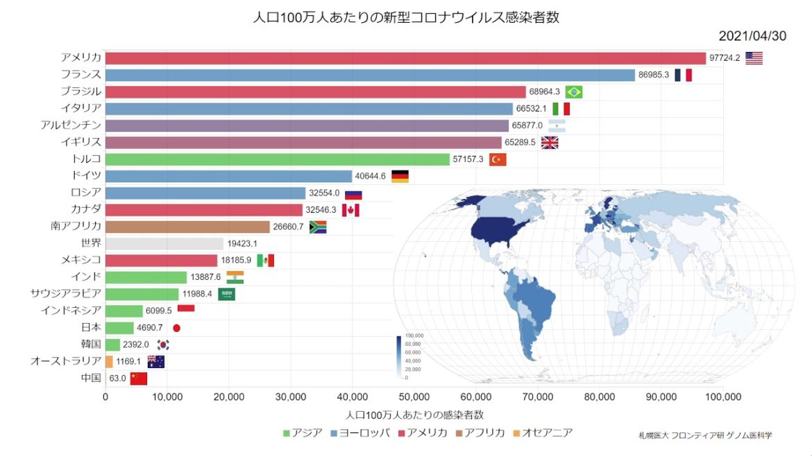 【世界：感染者】2021/6/1 人口あたりの新型コロナウイルス感染者数の推移