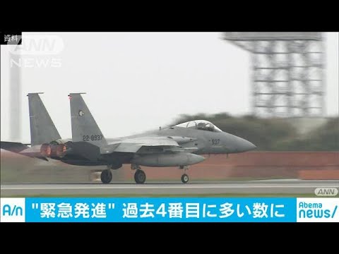 自衛隊機“スクランブル” 去年は過去4番目の多さ(20/01/29) 自衛隊機“スクランブル” 去年は過去4番目の多さ(20/01/29)