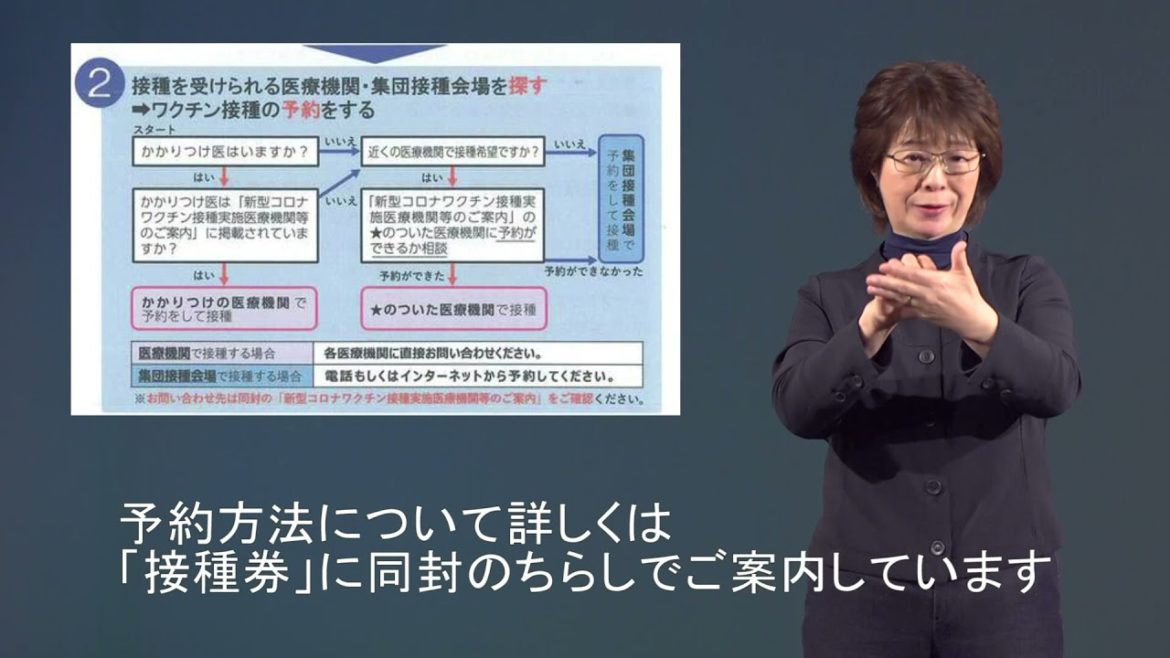 手話動画「新型コロナウイルスワクチン接種について」