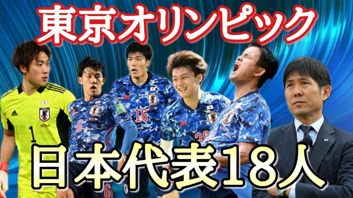【東京オリンピック日本代表】最終メンバー18名大予想!!森保監督の決断は…(日本代表 u24)