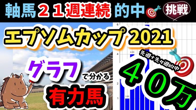 アナ５３ News Wacoca Japan People Life Style