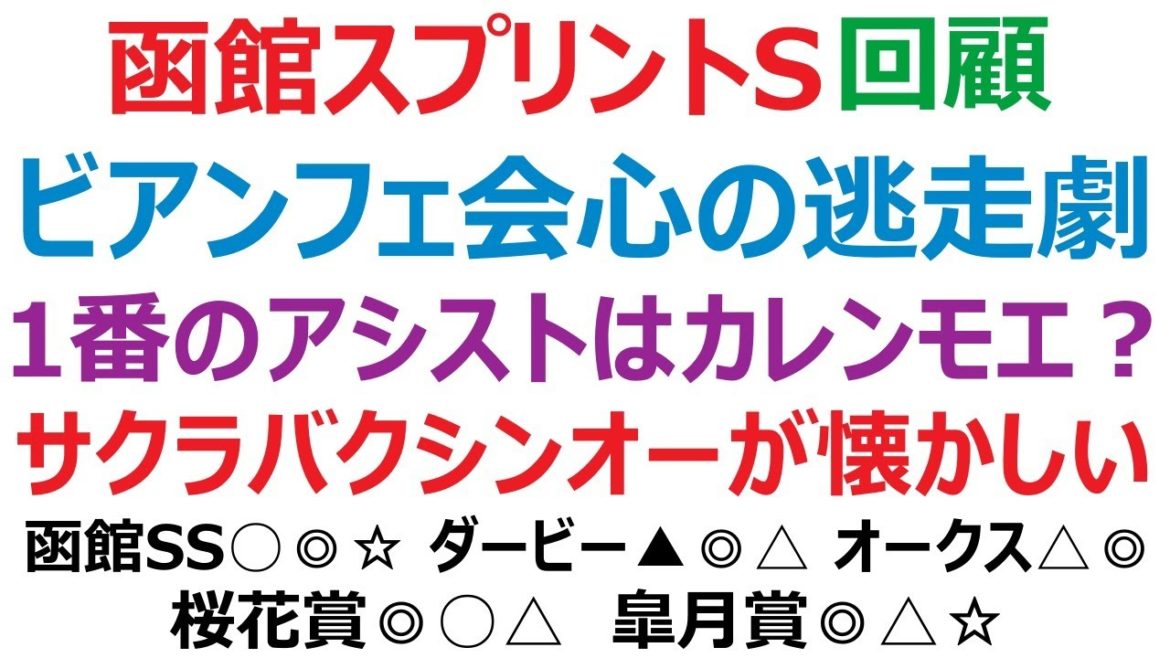 函館スプリントステークス回顧2021　ビアンフェ、会心の逃走劇で優勝！人気のカレンモエは、また2着。
