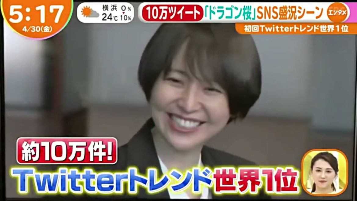 平手友梨奈『ドラゴン桜』ツイッターで世界トレンド1位に！ひょっこりてち出現！
