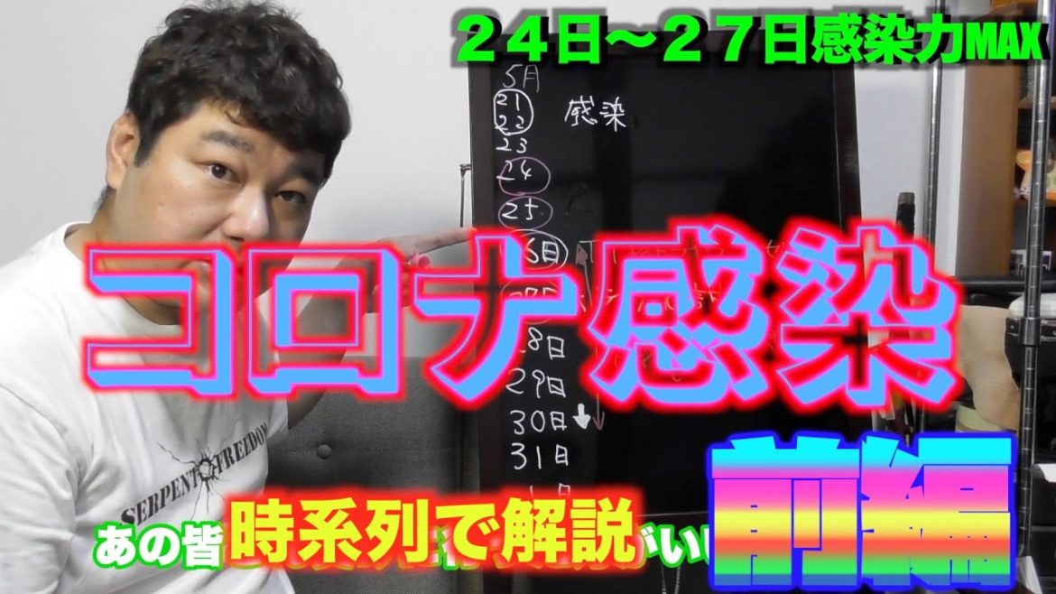 コロナ感染レポート　前半　自分のために見てください　＃コロナウイルス＃変異株＃N５０１Y＃症状