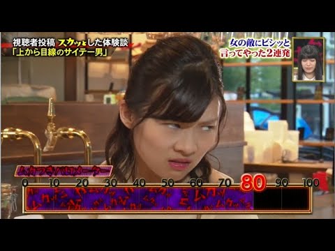 スカッとジャパン 上から目線のサイテー男 いよいよ堪忍袋の緒を切ってしまったのです Part 1 2 News Wacoca Japan People Life Style