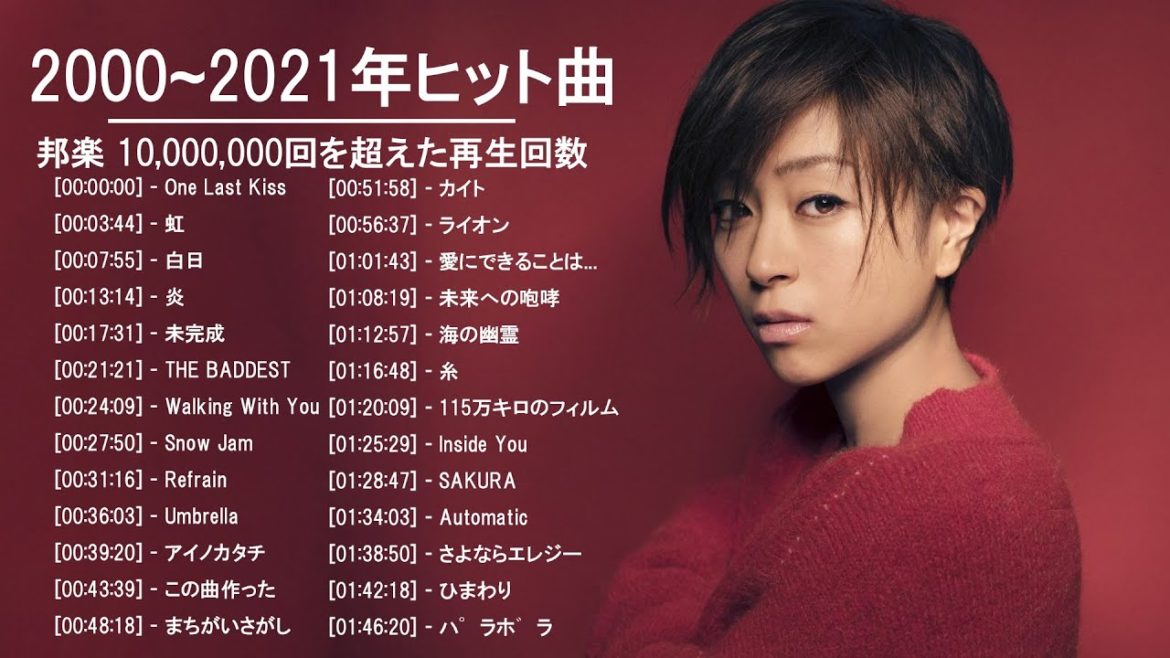 音楽 ランキング 最新 2020-2021 (ベストソング 2020-2021)米津玄師,あいみょん,YOASOBI,宇多田ヒカル,King Gnu,DAOKO,菅田将暉