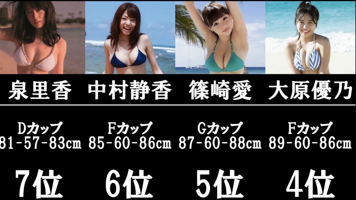 歴代グラビアアイドル人気ランキング【比較】