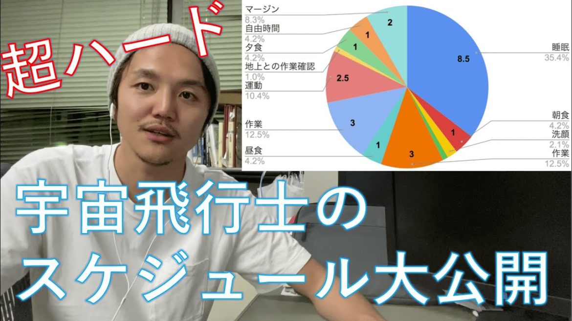 【祝成功】野口聡一さんのタイムスケジュール大公開【JAXA宇宙飛行士】 【祝成功】野口聡一さんのタイムスケジュール大公開【JAXA宇宙飛行士】