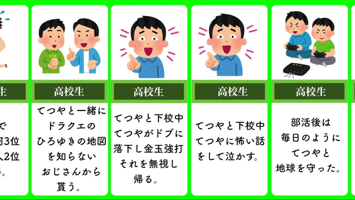 東海オンエアゆめまるの生い立ち。(ごわみ、タンパク質武田、優しい)