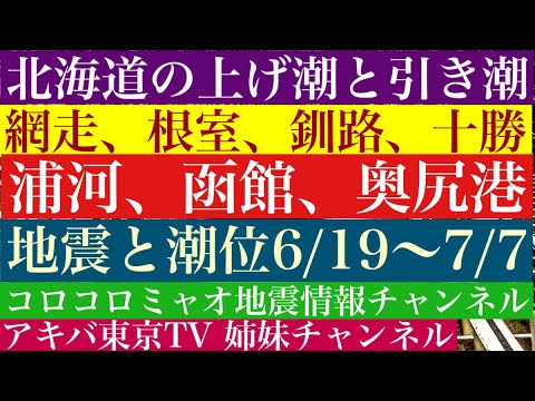 【北海道】地震情報と上げ潮と引き潮の時刻 6/19〜7/7まで、日本の潮位シリーズ 作成2021.06.20 【北海道】地震情報と上げ潮と引き潮の時刻 6/19〜7/7まで、日本の潮位シリーズ 作成2021.06.20