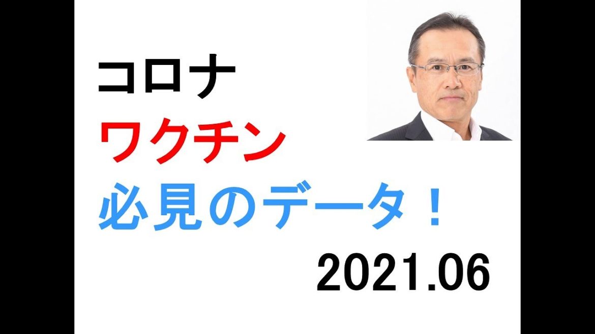 コロナワクチン2万人の詳細分析　順天堂大学調べ（コホート調査）でわかったこと！　ファイザーワクチン　副反応　頭痛　重篤　　接種2回目　発熱37.5度（4割）翌日に頭痛（5割）全身倦怠感（7割）