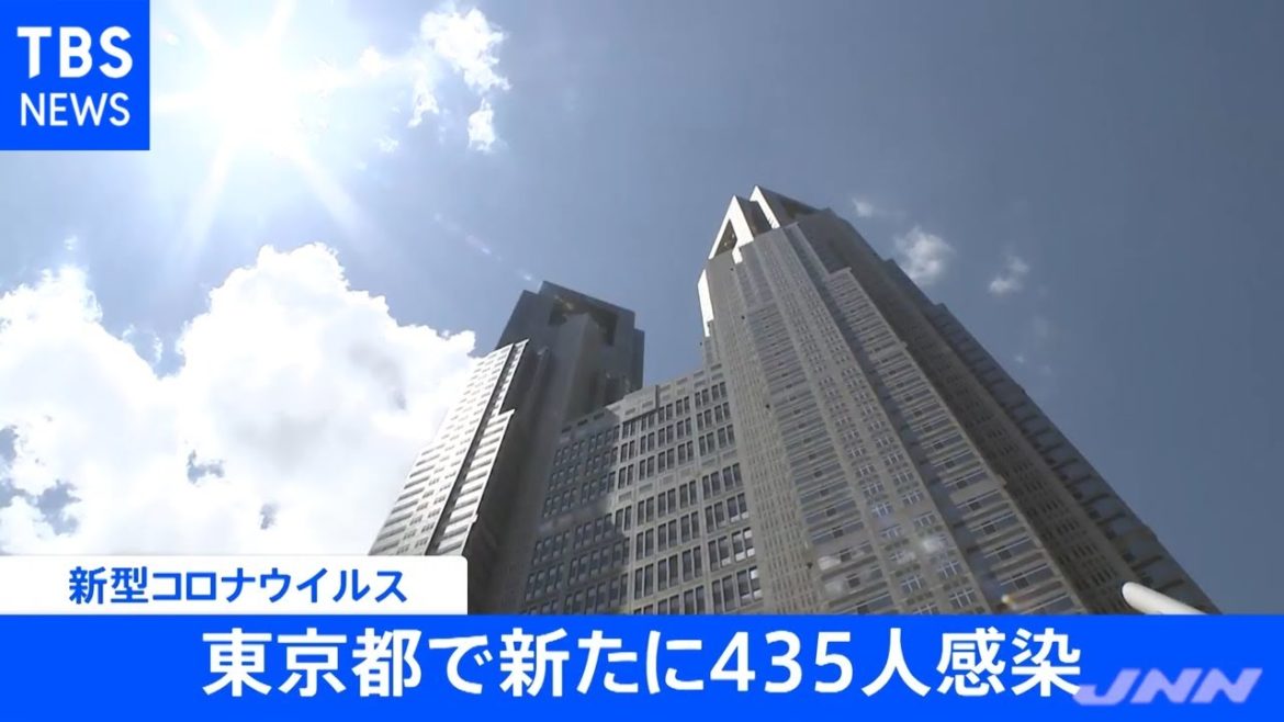 【速報】東京で新たに４３５人感染 前週の同じ曜日を３日連続上回る『新型コロナ』