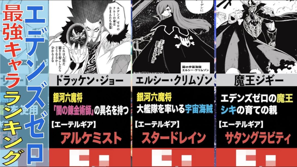 【エデンズゼロ】最強キャラ強さランキングまとめ※ネタバレ注意【EDENSZERO】