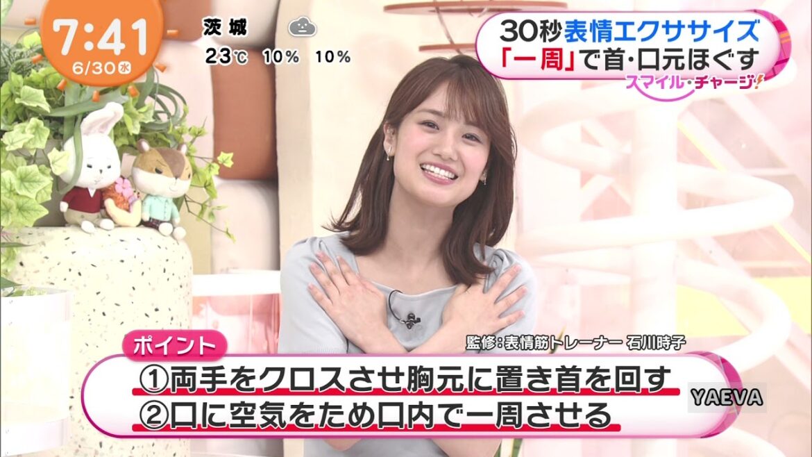 井上清華のスマイル・チャージ #68 20210630