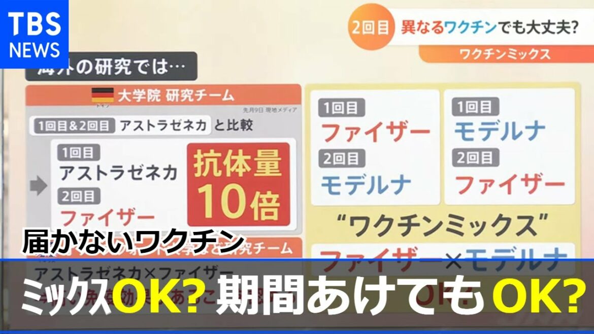 【#新型コロナ】届かないワクチン ワクチンミックスＯＫ？期間あけてもＯＫ？【Nスタ】