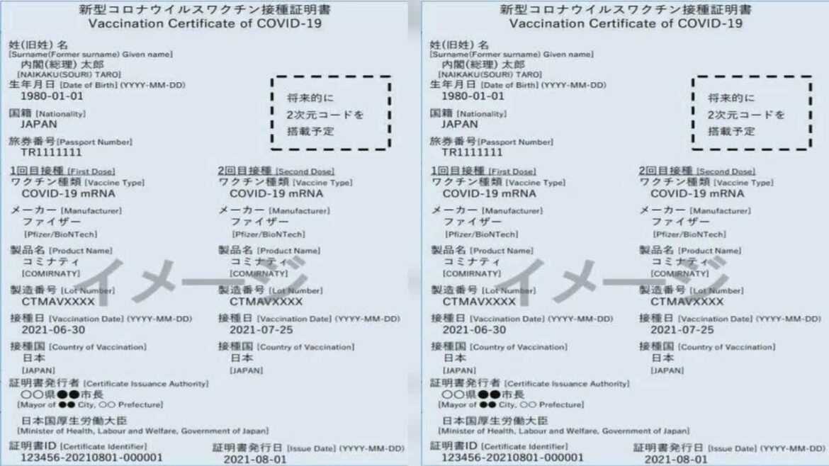 ✅  政府は、新型コロナウイルスワクチンの接種歴を公的に証明する「ワクチンパスポート」を７月下旬に書面で発行する。外国への渡航時だけでなく、...