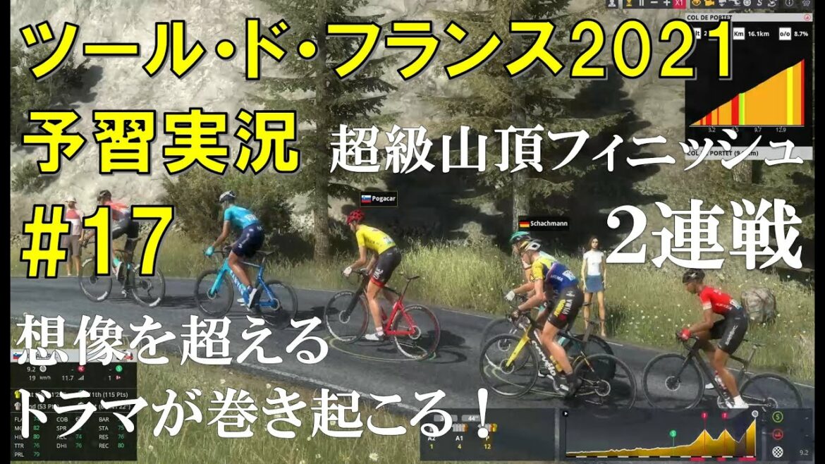 #17　ツール・ド・フランス2021を予習実況！