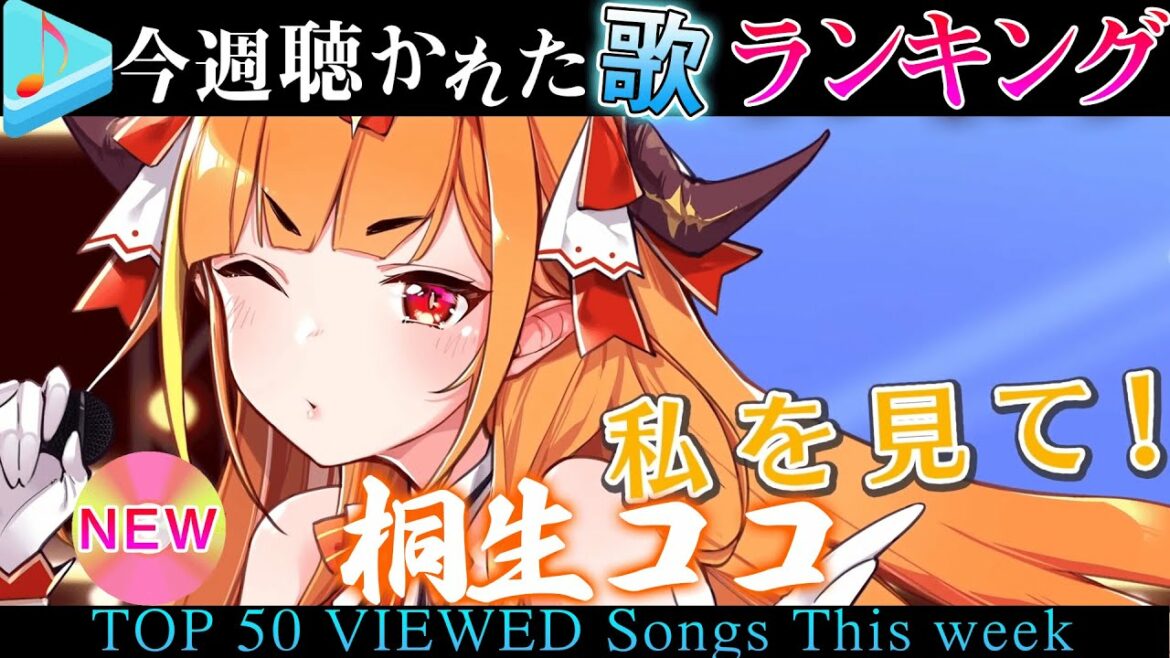 【hololive/全てにありがとう会長！】今週一番聴かれた曲は？ホロライブ歌みた週間ランキング THANK YOU FOR EVERYTHING COCO!!（2021/6/25～2021/7/2）