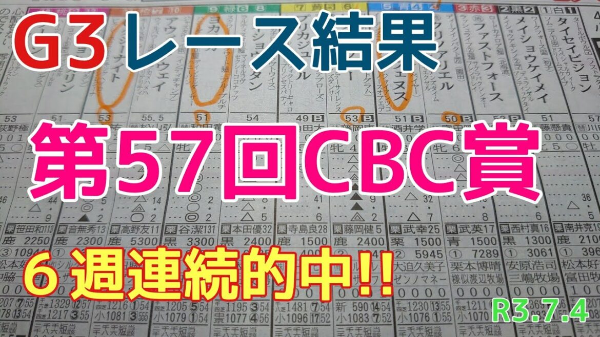 第57回CBC賞(G3)11R芝1200右 小倉 2021.7.4 結果