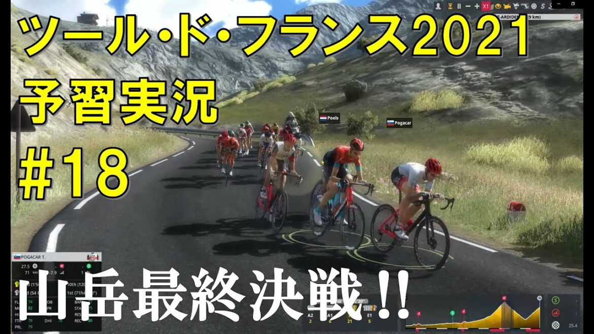 #18　ツール・ド・フランス2021を予習実況！