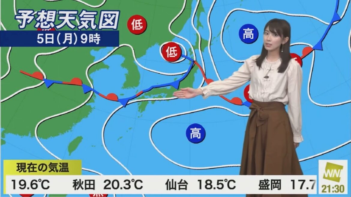 Japan Weather Forecast What you want